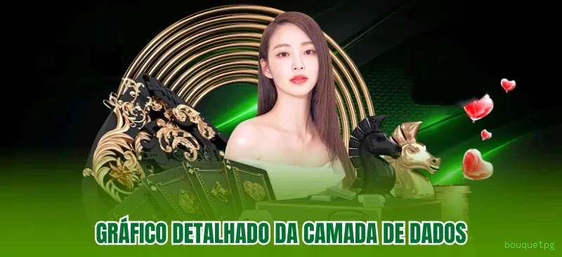 Bônus Exclusivos bouquetpg - Promoções Generosas e Ofertas VIP